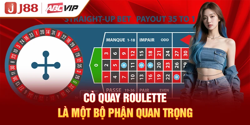 Cò quay Roulette là một bộ phận quan trọng