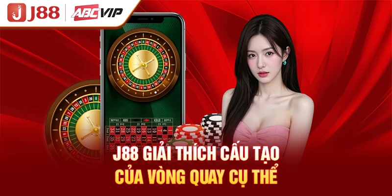 J88 giải thích cấu tạo của vòng quay cụ thể