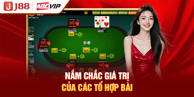 Nắm chắc giá trị của các tổ hợp bài