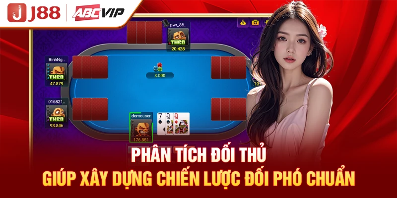 Phân tích đối thủ giúp xây dựng chiến lược đối phó chuẩn