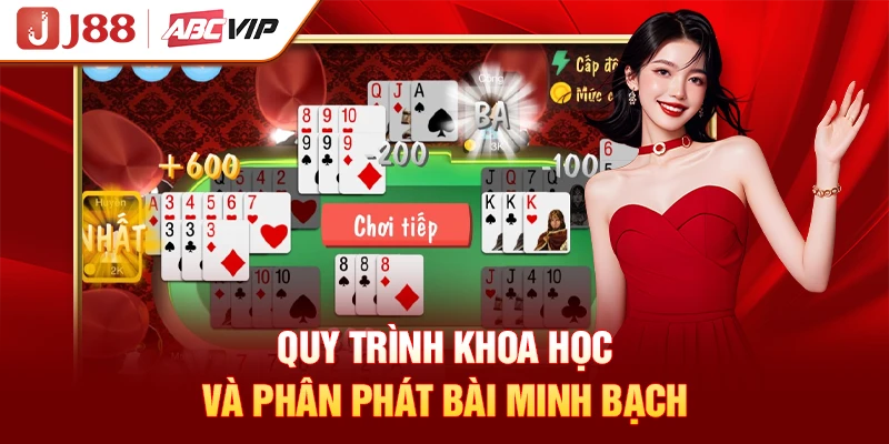 Quy trình khoa học và phân phát bài minh bạch